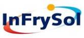 INFRYSOL